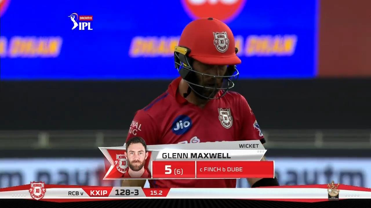 M06: KXIP vs RCB – Glenn Maxwell Wicket background