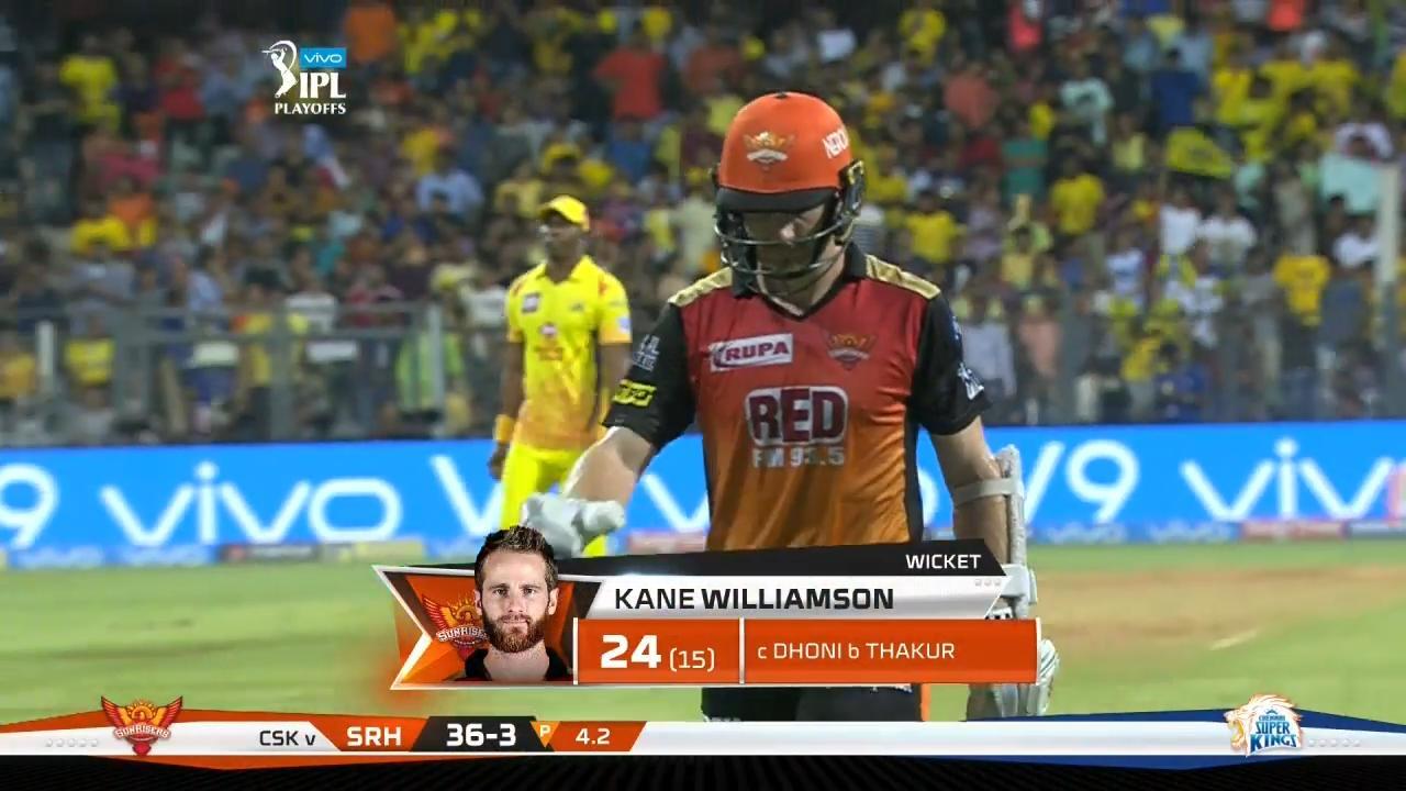 Q1: SRH vs CSK – Kane Williamson Wicket background