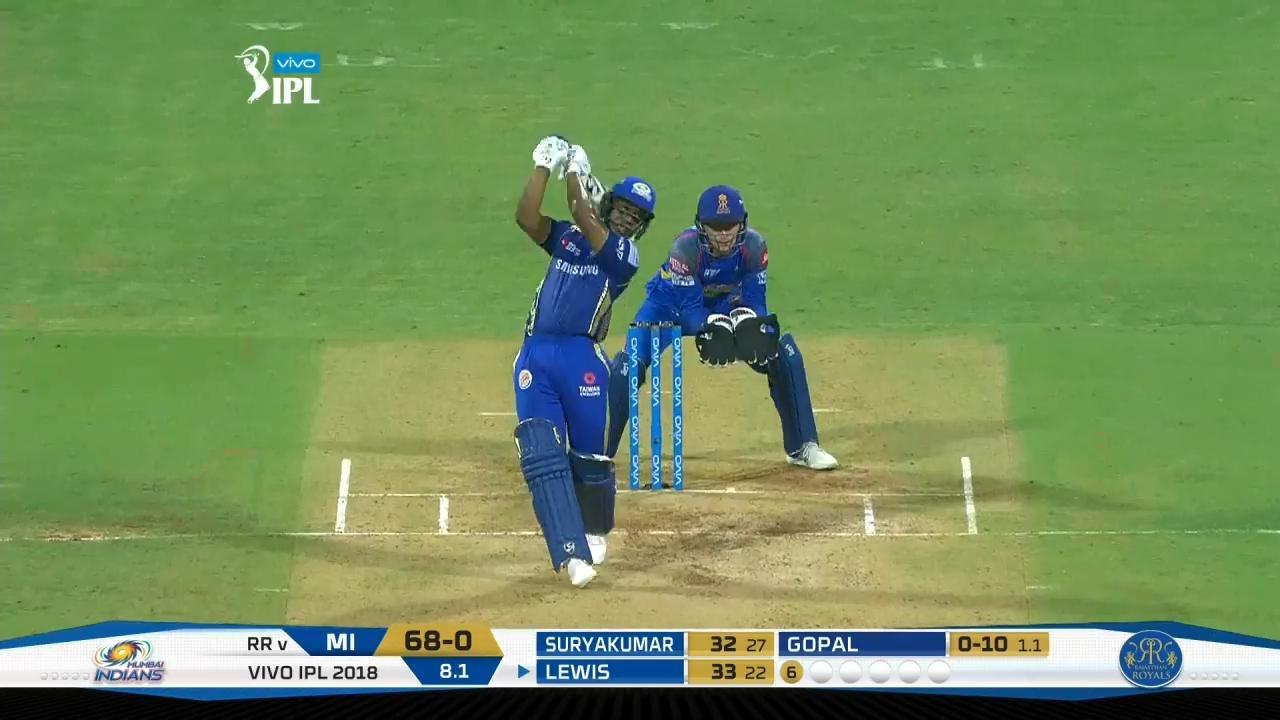 M47: MI vs RR – Evin Lewis Six background