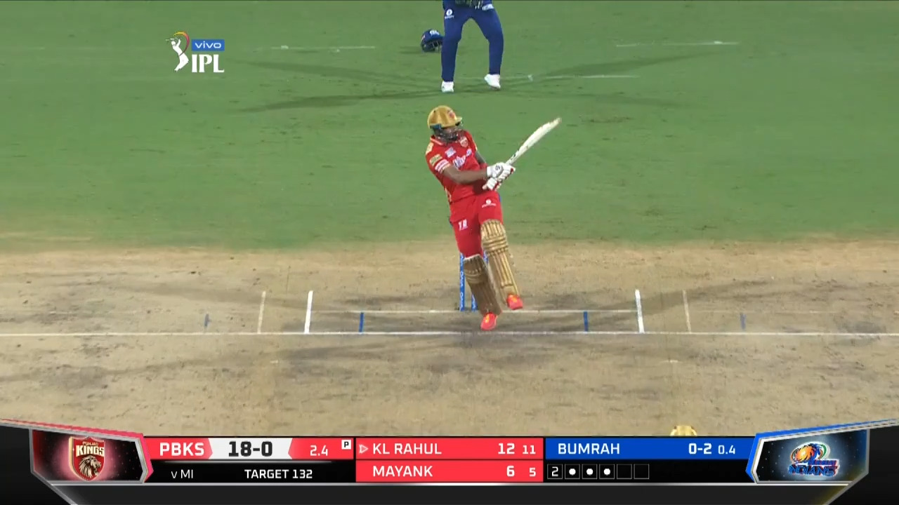 M17: PBKS vs MI – Super Sixes