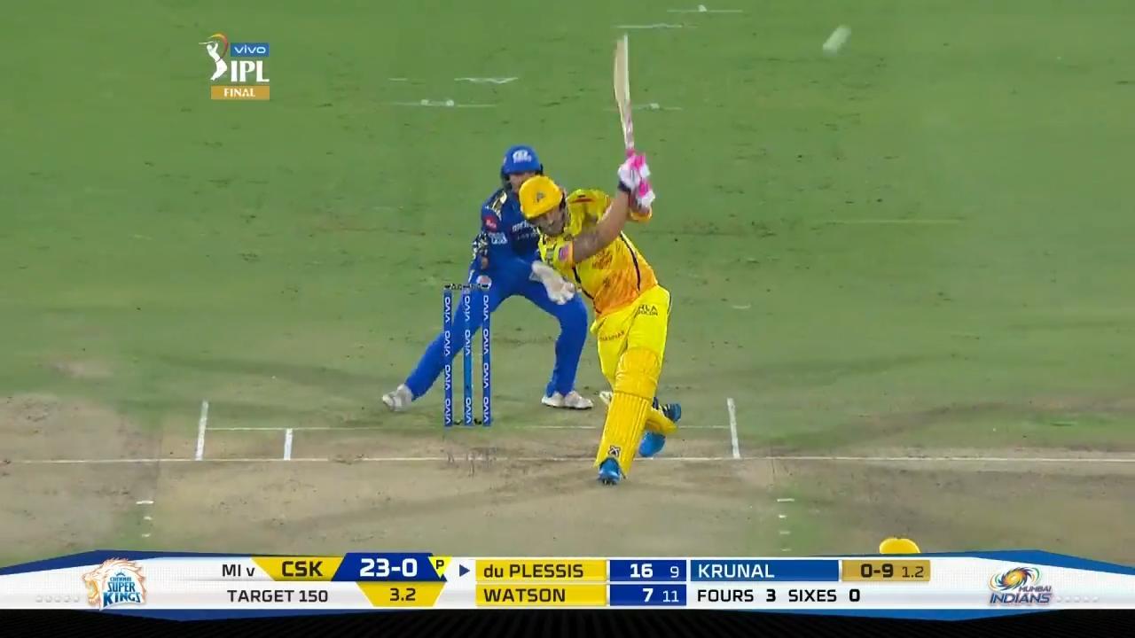 Final: MI vs CSK – Faf du Plessis Six