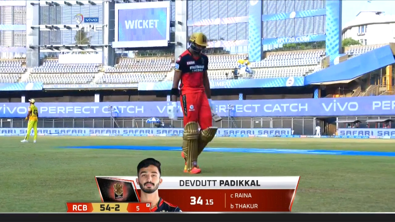 M19: CSK vs RCB – Devdutt Padikkal Wicket background