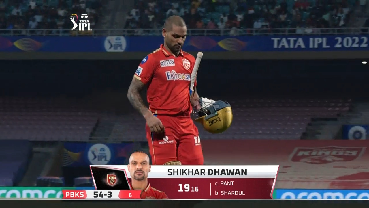 M64: PBKS vs DC – Shikhar Dhawan Wicket background
