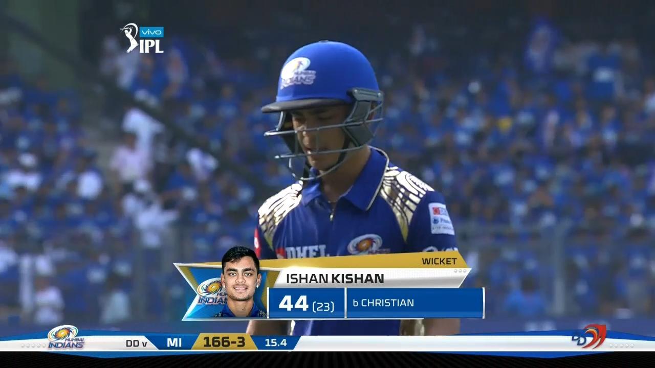 M09: MI vs DD – Ishan Kishan Wicket background