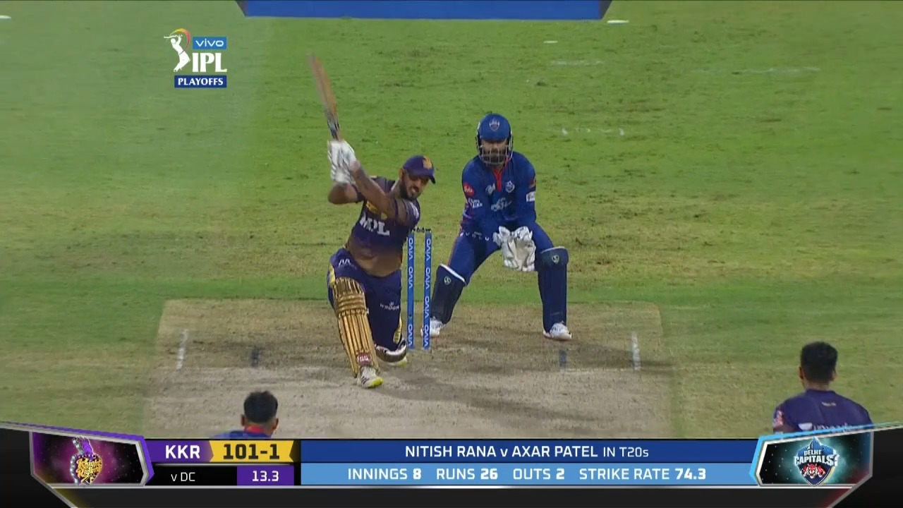 Q2: KKR vs DC – Super Sixes background