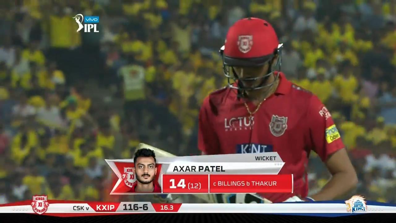 M56: CSK vs KXIP – Axar Patel Wicket