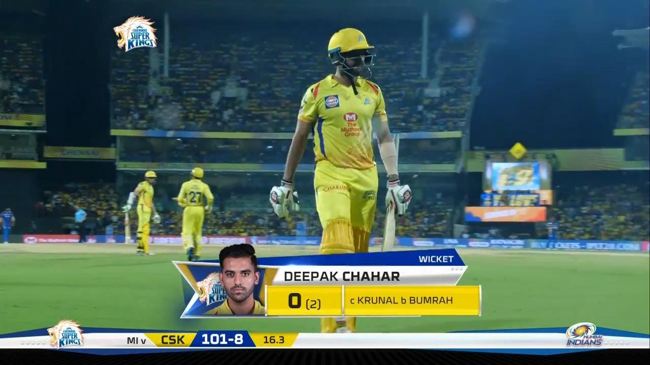 M44: CSK vs MI – Deepak Chahar Wicket background