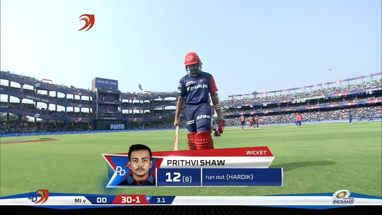 M55: DD vs MI – Prithvi Shaw Wicket