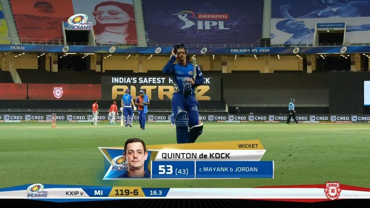 M36: MI vs KXIP – Quinton de Kock Wicket background