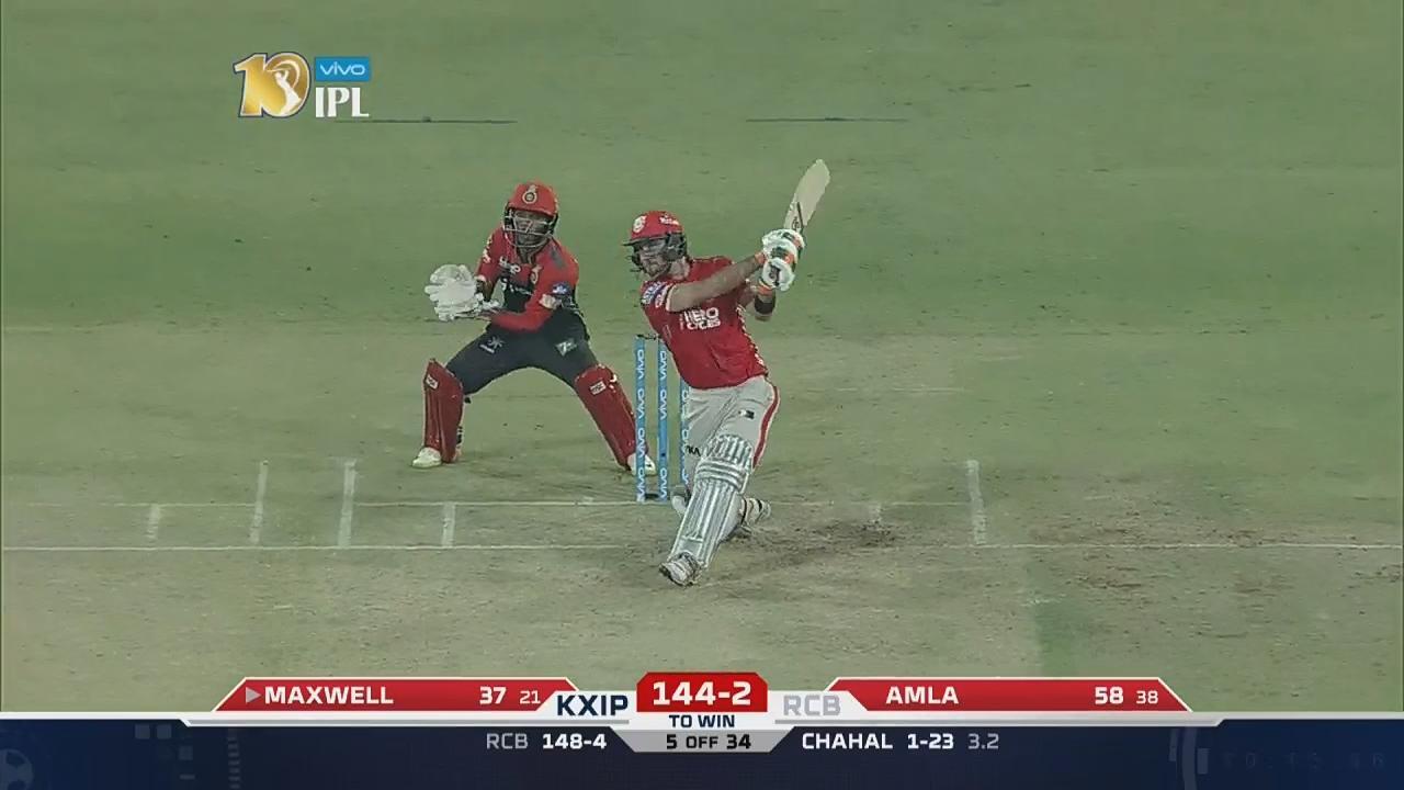 M8: KXIP vs RCB – Glenn Maxwell Six