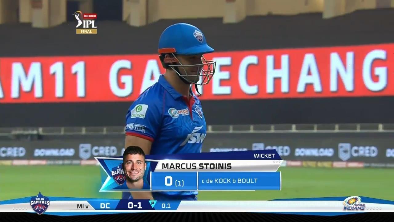 Final: MI vs DC – Marcus Stoinis Wicket