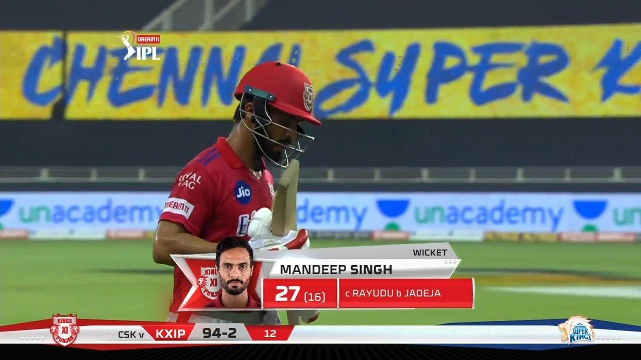 M18: KXIP vs CSK – Mandeep Singh Wicket
