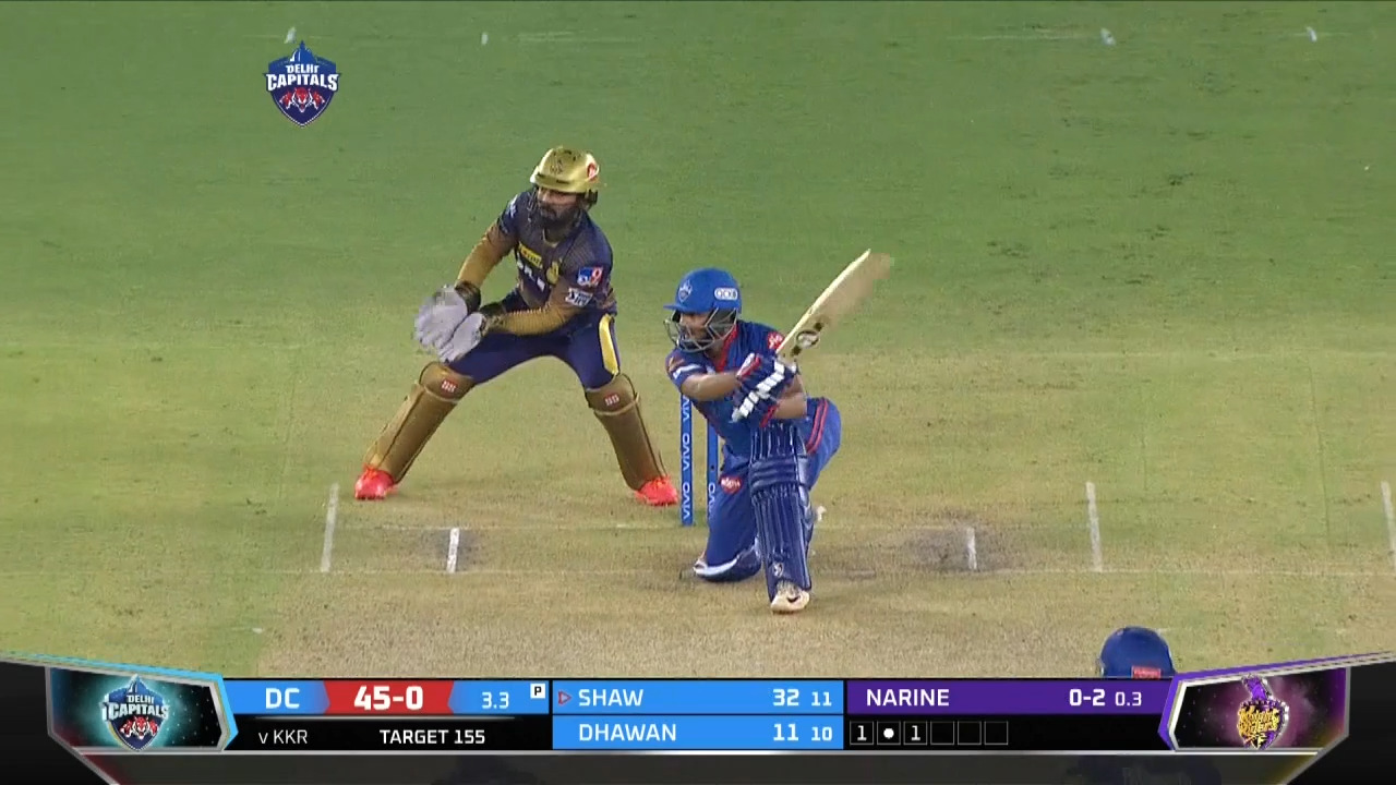 M25: DC vs KKR – Prithvi Shaw Six