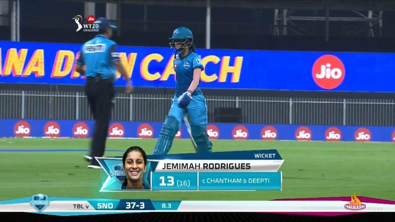 Final: Trailblazers vs Supernovas – Jemimah Rodrigues Wicket