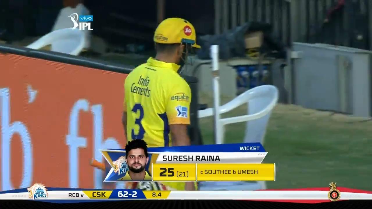 M35: CSK vs RCB – Suresh Raina Wicket