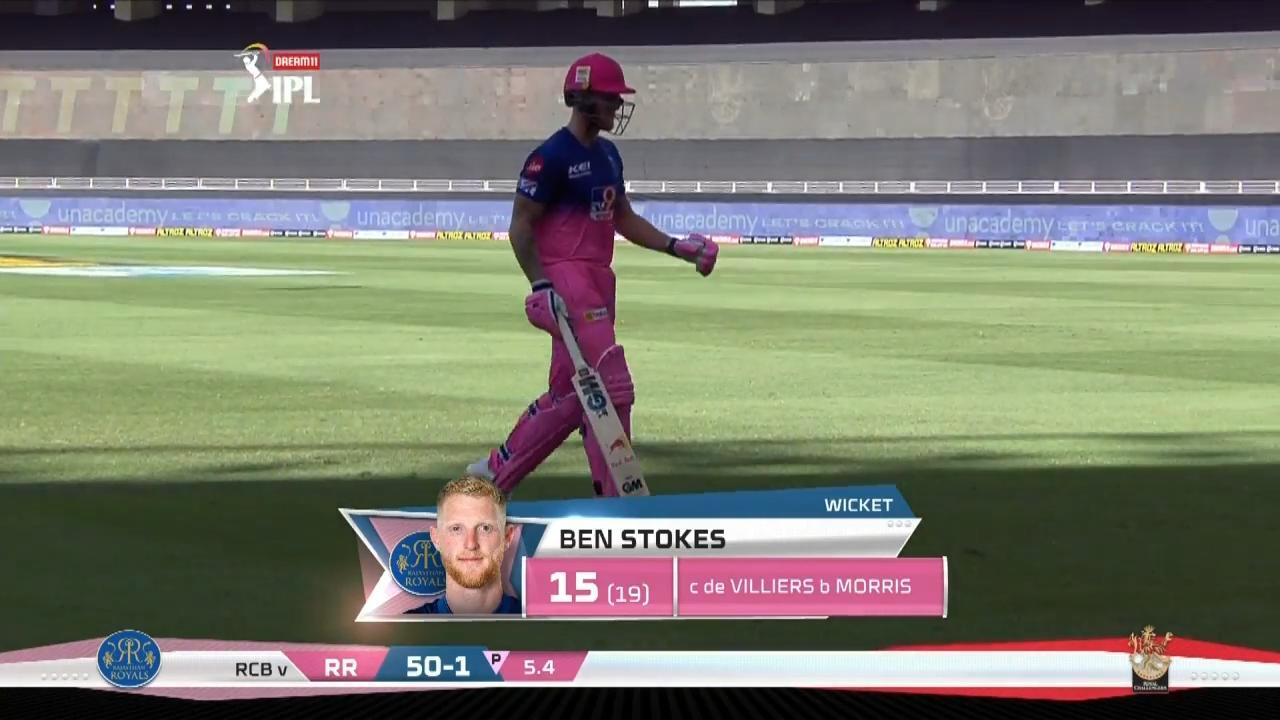 M33: RR vs RCB – Ben Stokes Wicket background