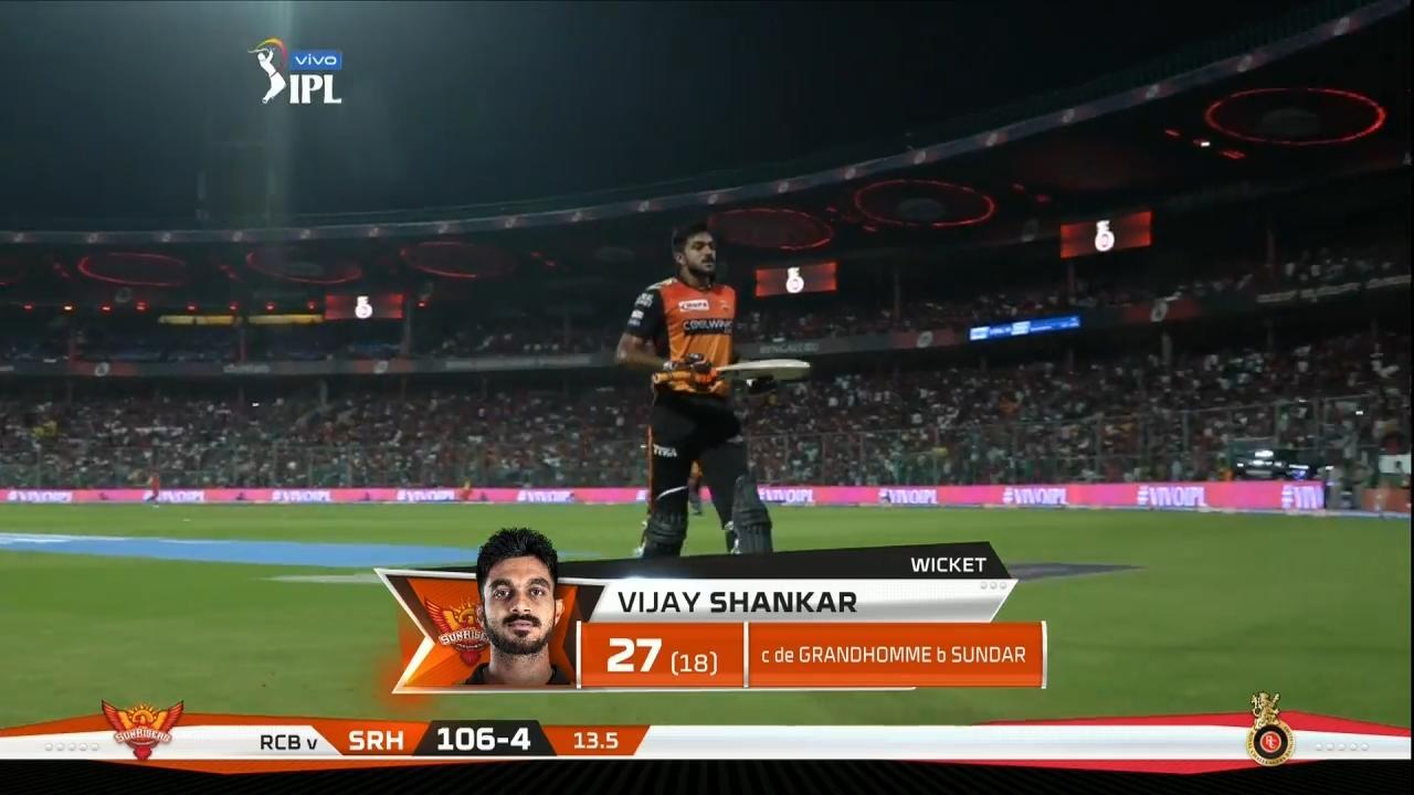 M54: RCB vs SRH – Vijay Shankar Wicket background