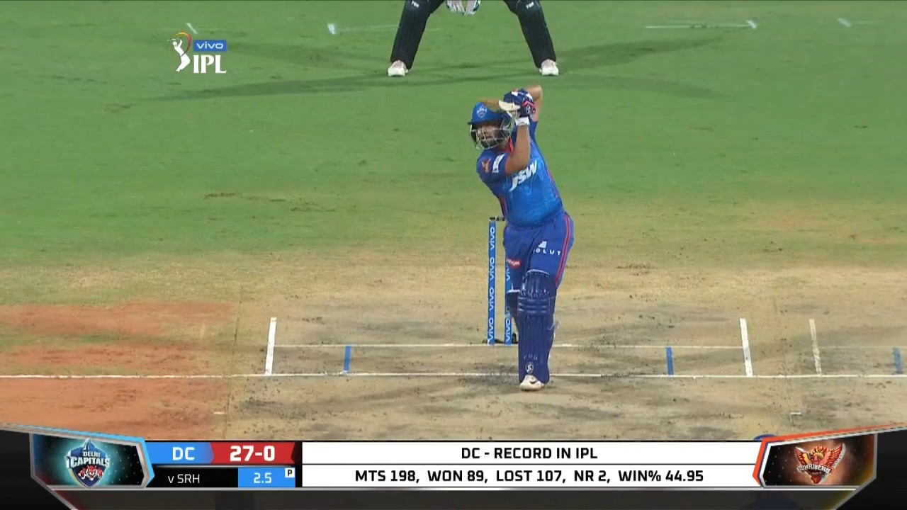 M20: SRH vs DC – Prithvi Shaw Six background