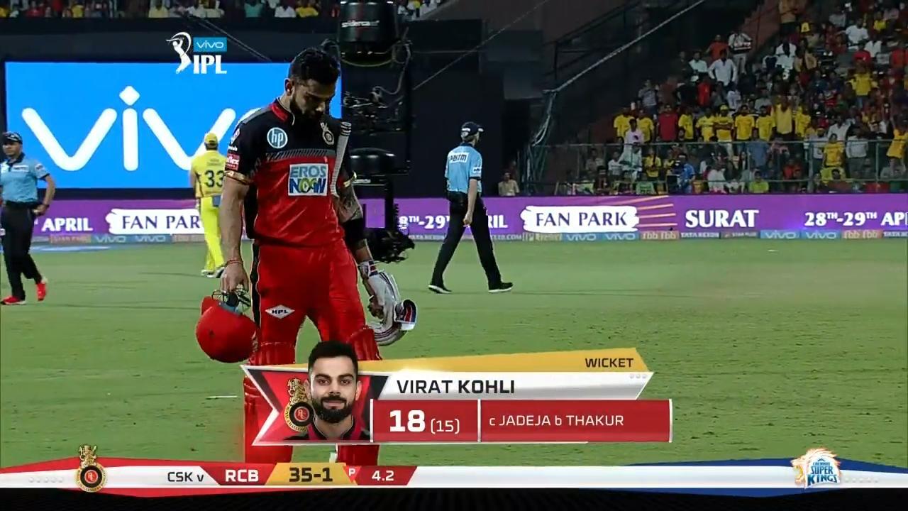 M24: RCB vs CSK – Virat Kohli Wicket