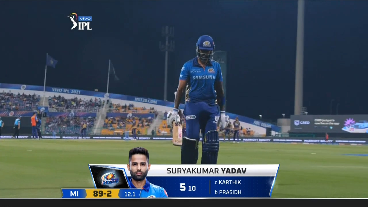 M34: MI vs KKR – Suryakumar Yadav Wicket background