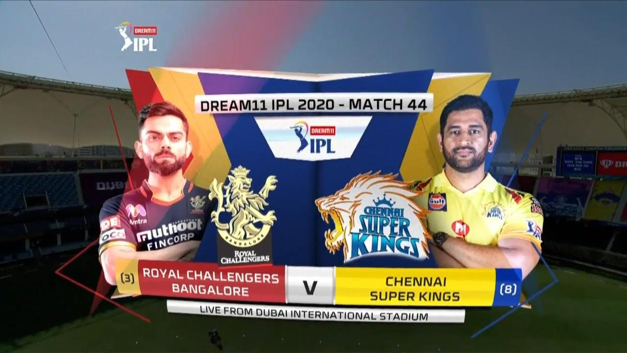 IPL 2020 M44: RCB vs CSK – Match Highlights background
