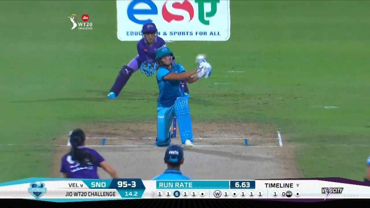 M01: Supernovas vs Velocity – Harmanpreet Kaur Six