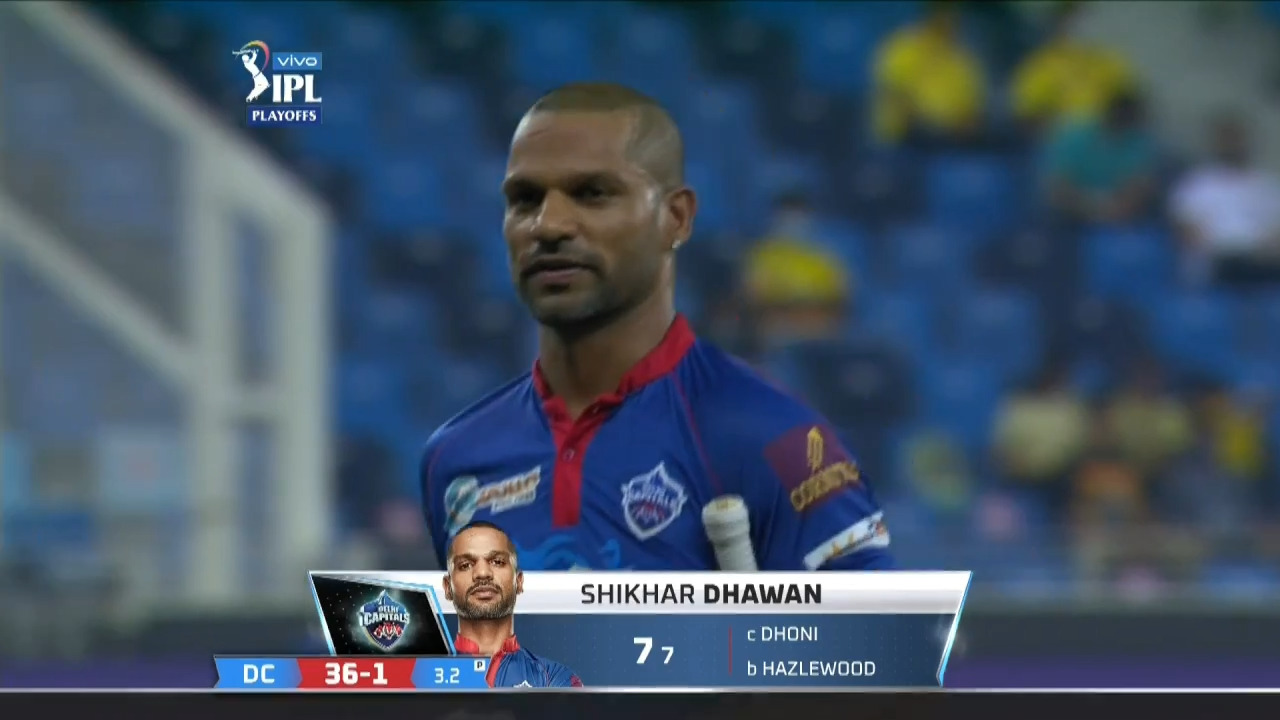 Q1: DC vs CSK – Shikhar Dhawan Wicket