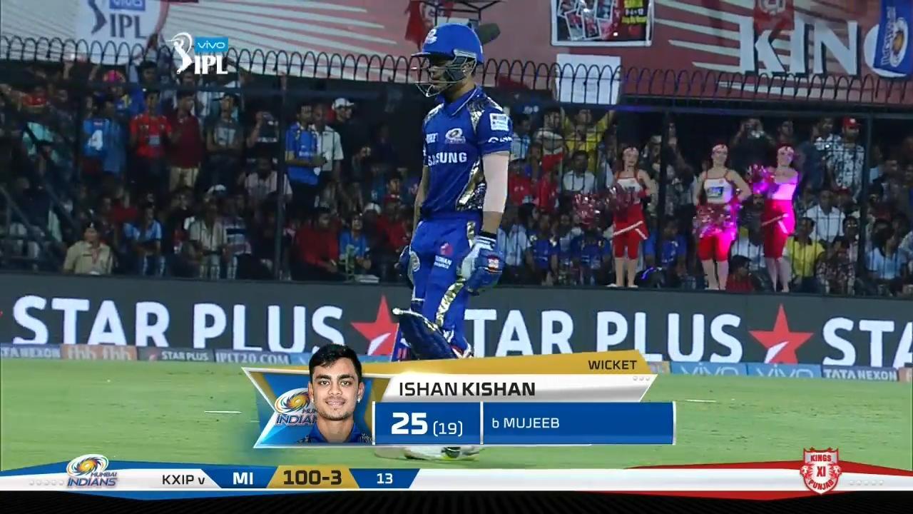 M34: KXIP vs MI – Ishan Kishan Wicket