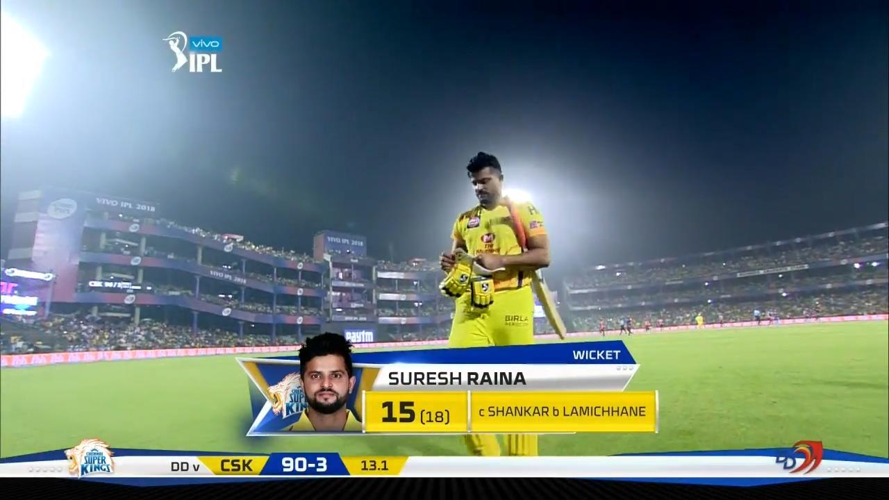 M52: DD vs CSK – Suresh Raina Wicket background