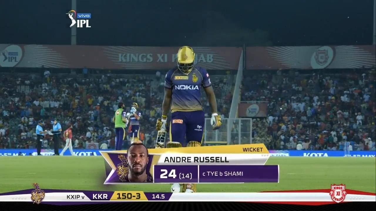 M52: KXIP vs KKR – Andre Russell Wicket background