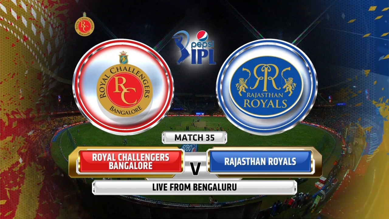 IPL 2014 M35: RCB vs RR– Match Highlights