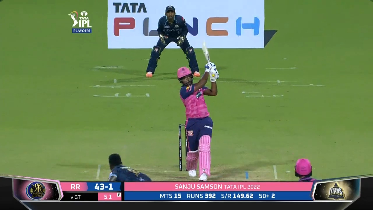 Q1: GT vs RR – Sanju Samson Six