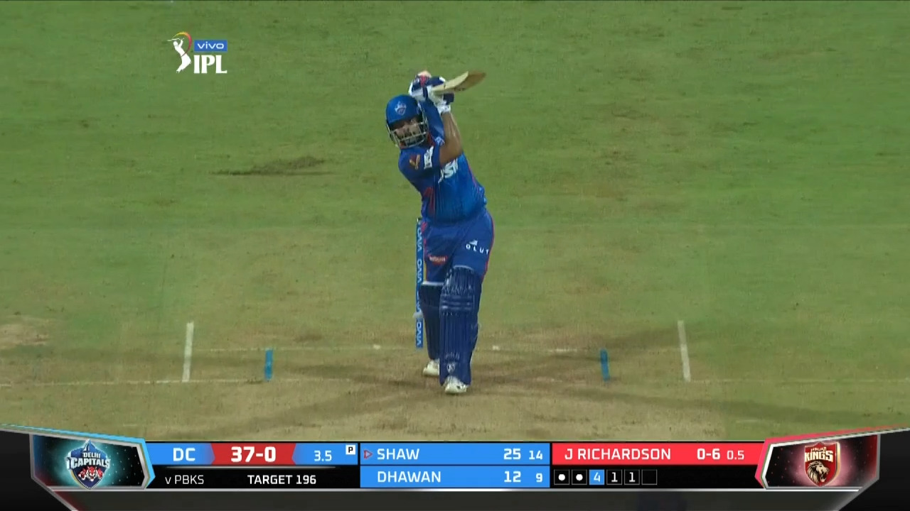 M11: DC vs PBKS – Prithvi Shaw Six background