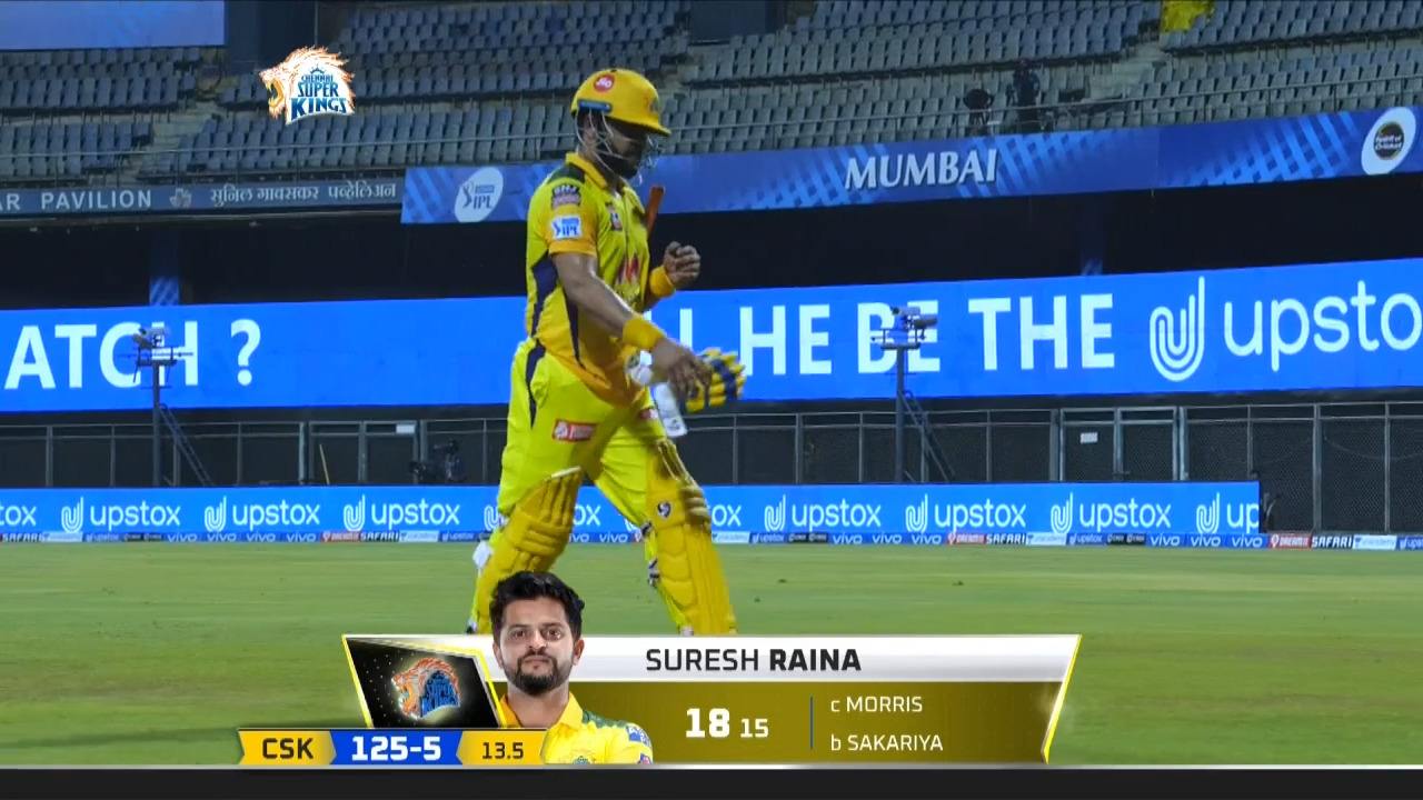 M12: CSK vs RR – Suresh Raina Wicket background