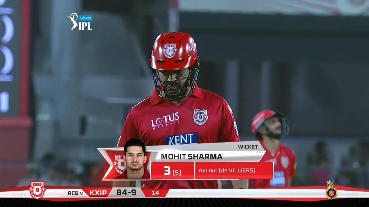 M48: KXIP vs RCB – Mohit Sharma Wicket background