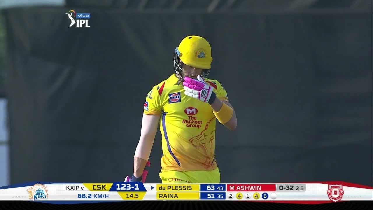Fantastic Faf scores 96(55) in Mohali