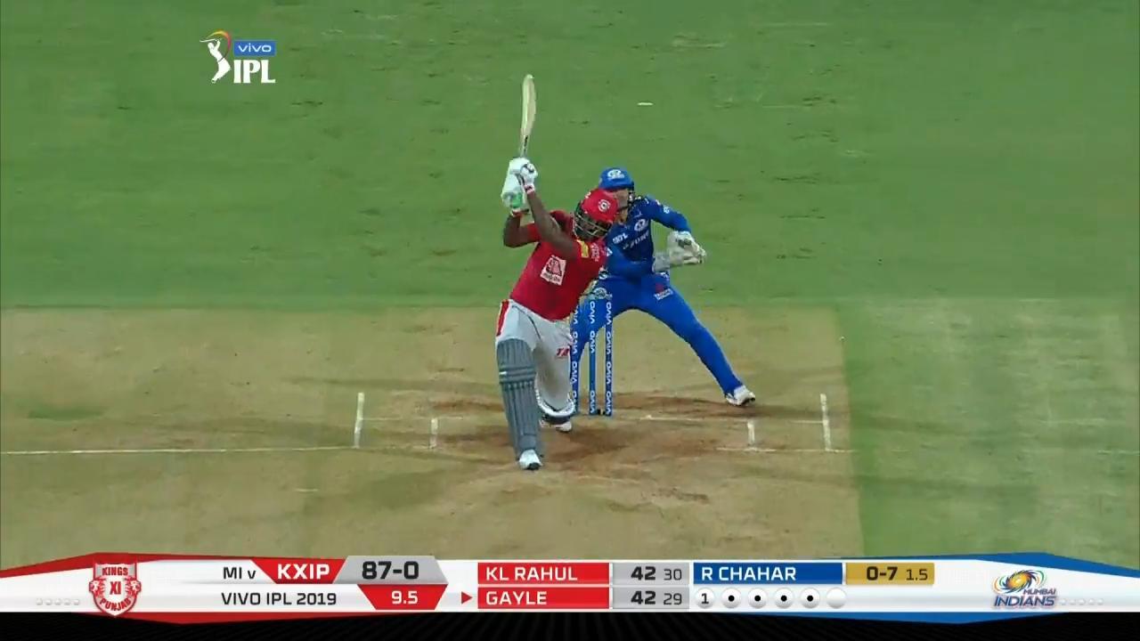 M24: MI vs KXIP – Chris Gayle Six background