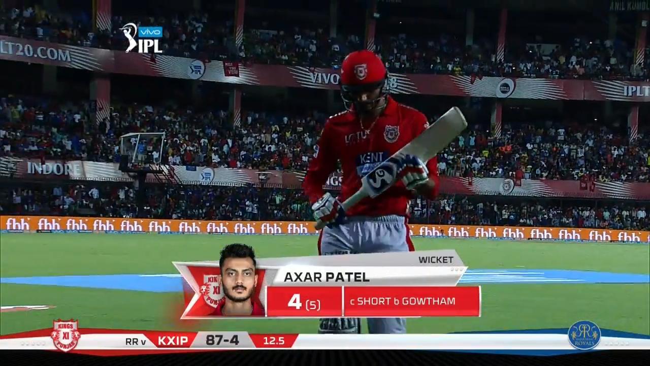 M38: KXIP vs RR – Axar Patel Wicket background