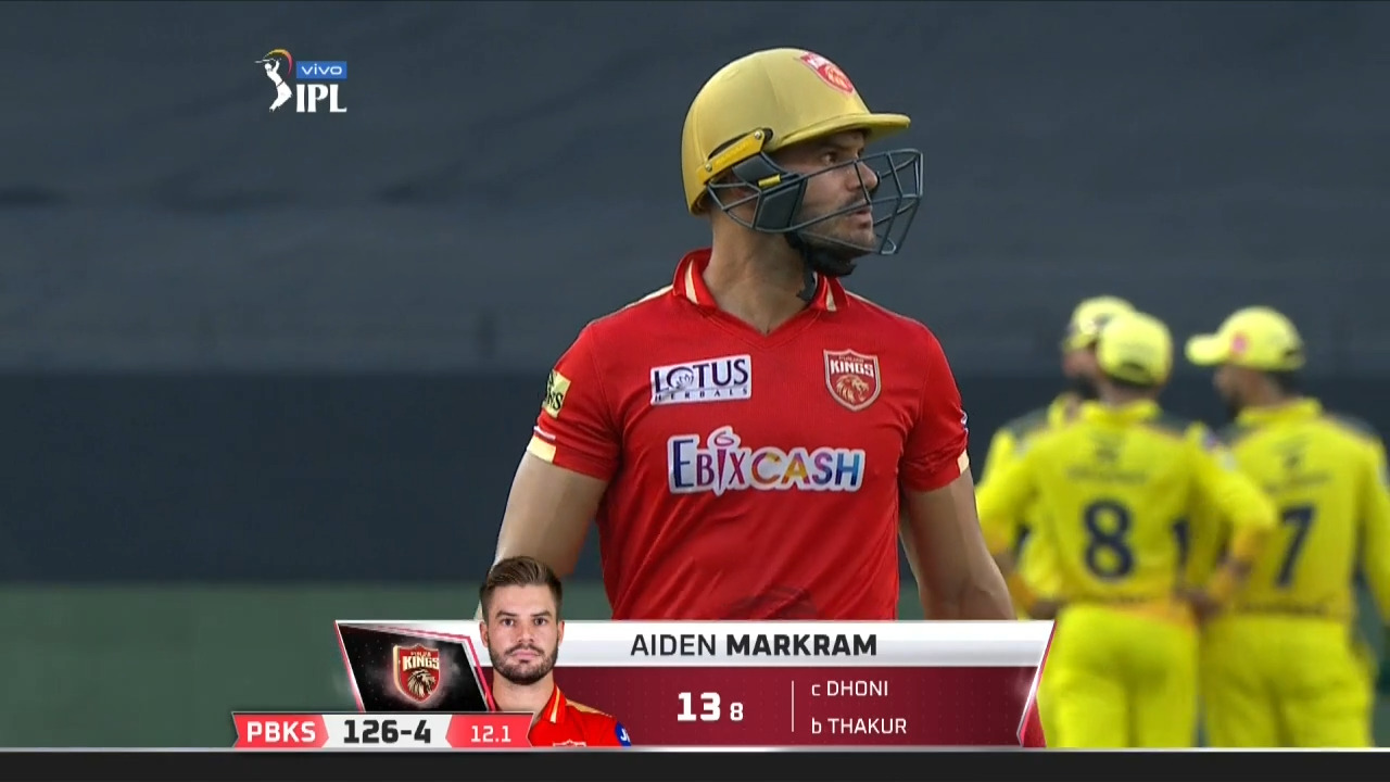 M53: CSK vs PBKS – Aiden Markram Wicket