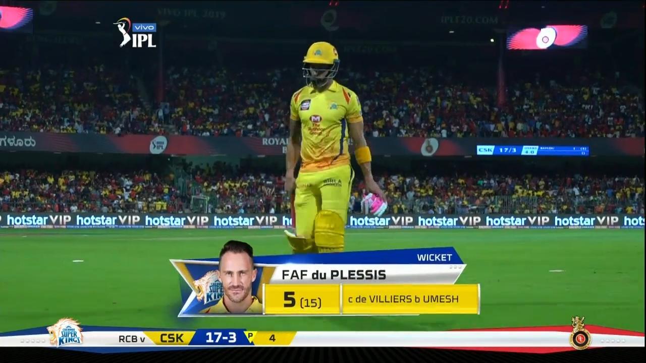 M39: RCB vs CSK – Faf du Plessis Wicket background