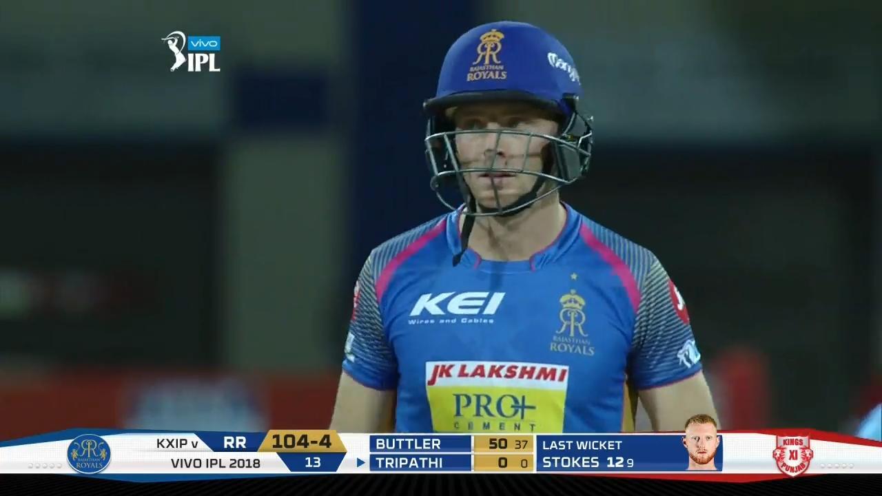 Jos Buttler, RR's lone ranger with 51(39) background