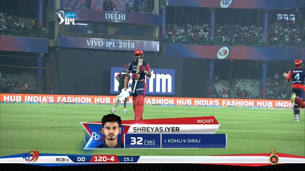 M45: DD vs RCB – Shreyas Iyer Wicket background