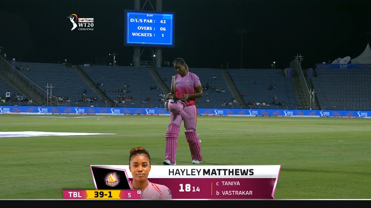 M01: Trailblazers vs Supernovas – Hayley Matthews Wicket