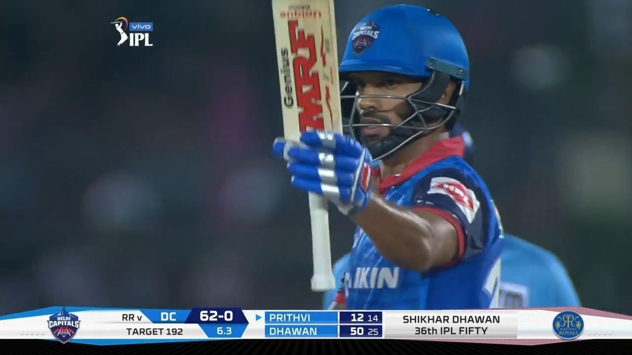 Shikhar Dhawan's pacey 54(27)