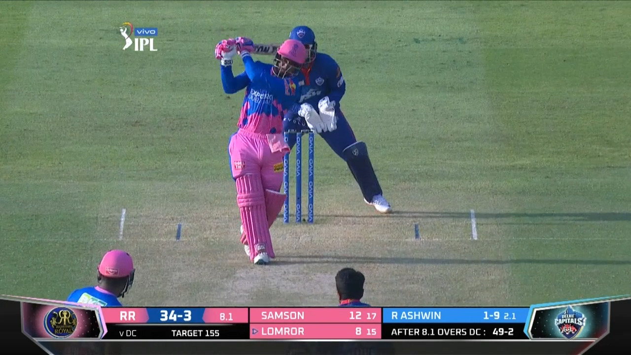 M36: DC vs RR – Mahipal Lomror Six