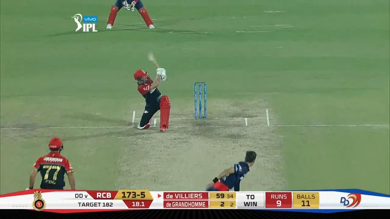 M45: DD vs RCB – AB de Villiers Six background