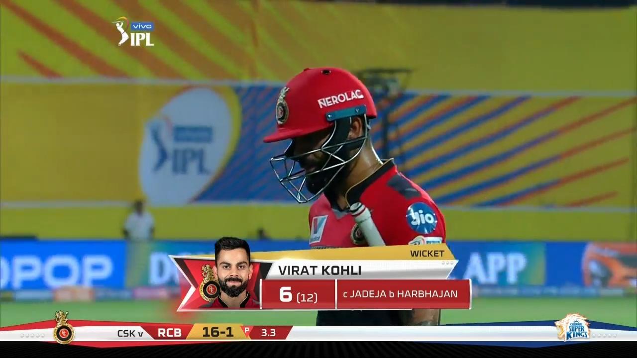M01: CSK vs RCB – Virat Kohli Wicket