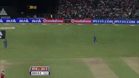 IPL 2012 Match 57 – PWI vs RCB: Super Sixes
