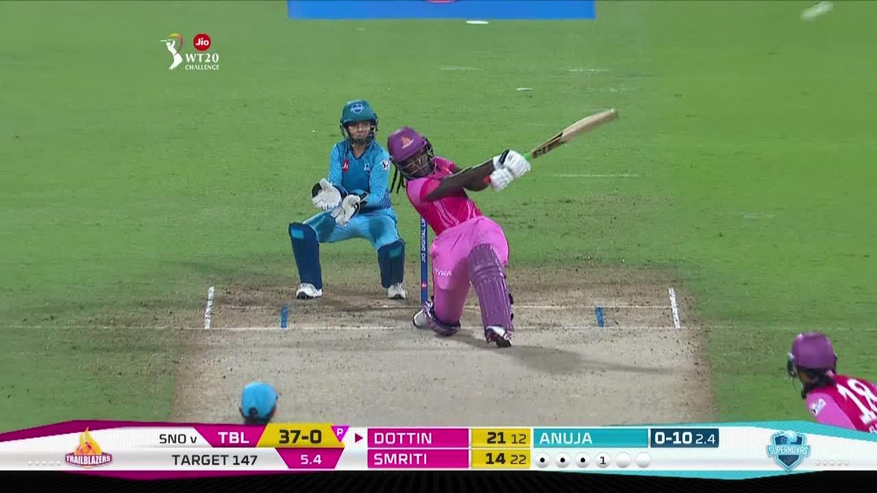 Deandra Dottin's fast-paced 27(15)