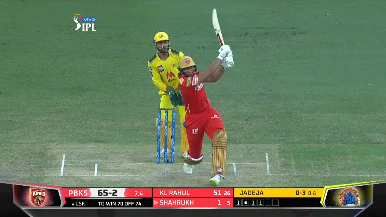 M53: CSK vs PBKS – Shahrukh Khan Six background